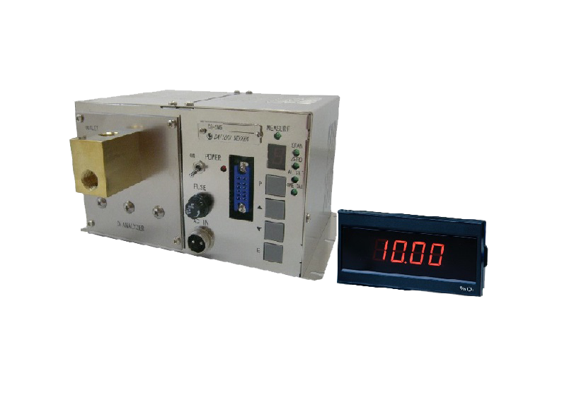 Daiichinekken第一热研N2 PSA氧气浓度计CG-SM